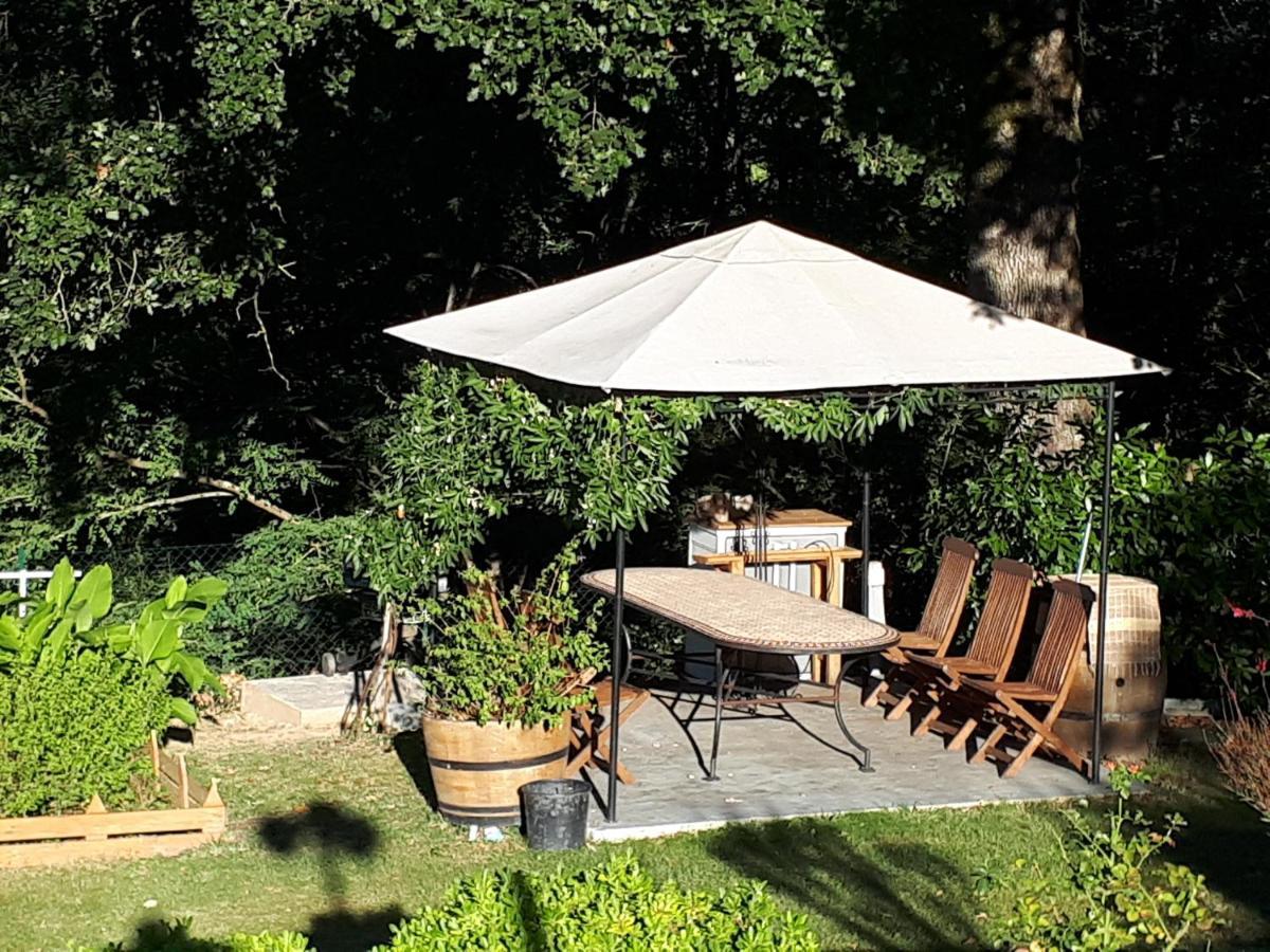La Chenaie Bed & Breakfast Sainte-Marthe  ภายนอก รูปภาพ